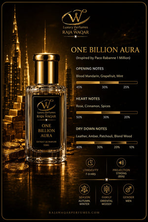 One Billion Aura Attar — Inspired by Paco Rabanne 1 Million | W Luxury Perfumes