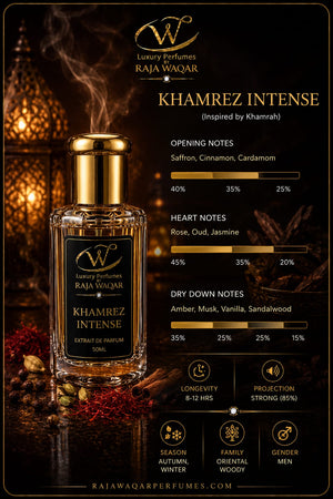 Khamrez Intense Attar — Inspired by Khamrah | W Luxury Perfumes