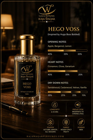 Hego Voss Attar — Inspired by Hugo Boss Bottled | W Luxury Perfumes